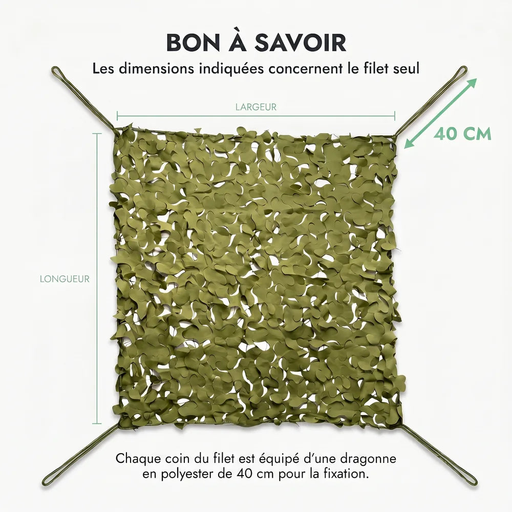Voile d'ombrage camouflage triangulaire militaire — détail de la matière