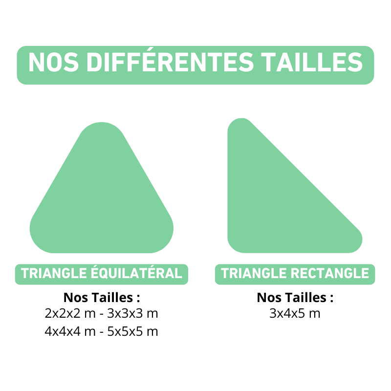 Voile d'ombrage camouflage triangulaire gris — détail de la matière