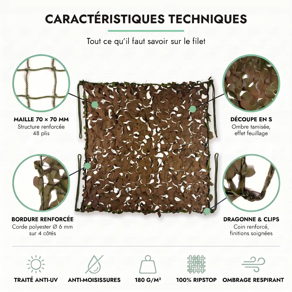 Voile d'ombrage camouflage triangulaire militaire — détail de la matière