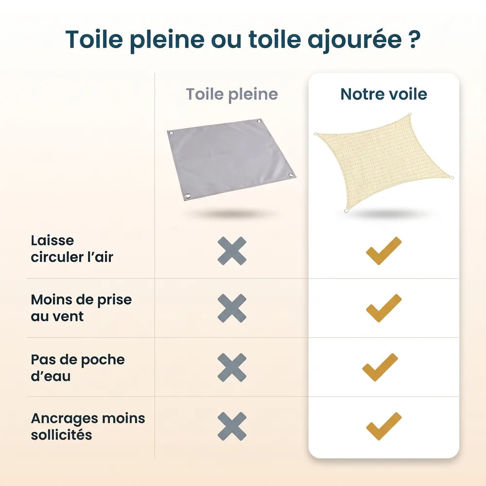 Voile d'ombrage ivoire